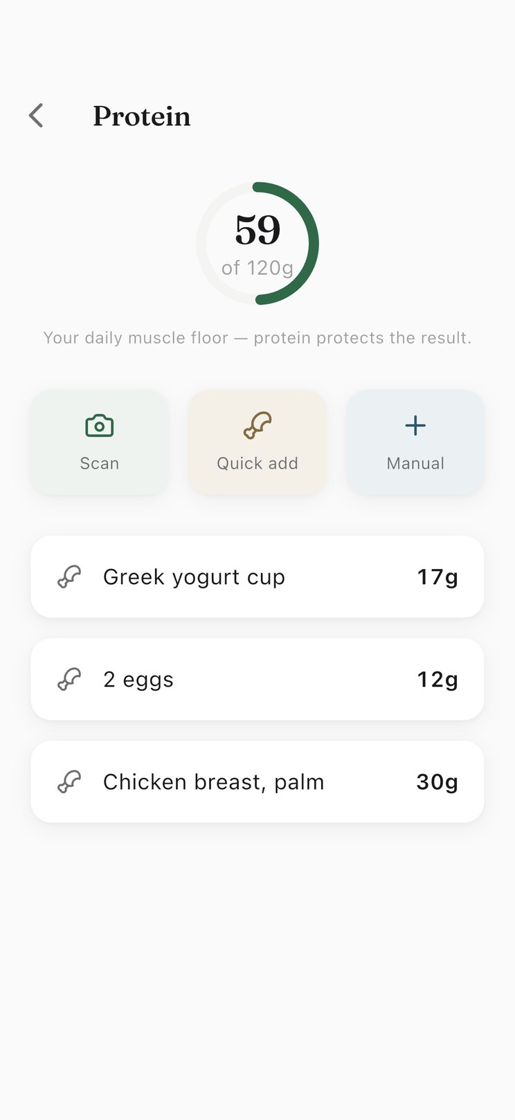 OffRamp protein screen with a progress ring at 59 of 120 grams and logged foods including a Greek yogurt cup, two eggs, and a palm of chicken breast.